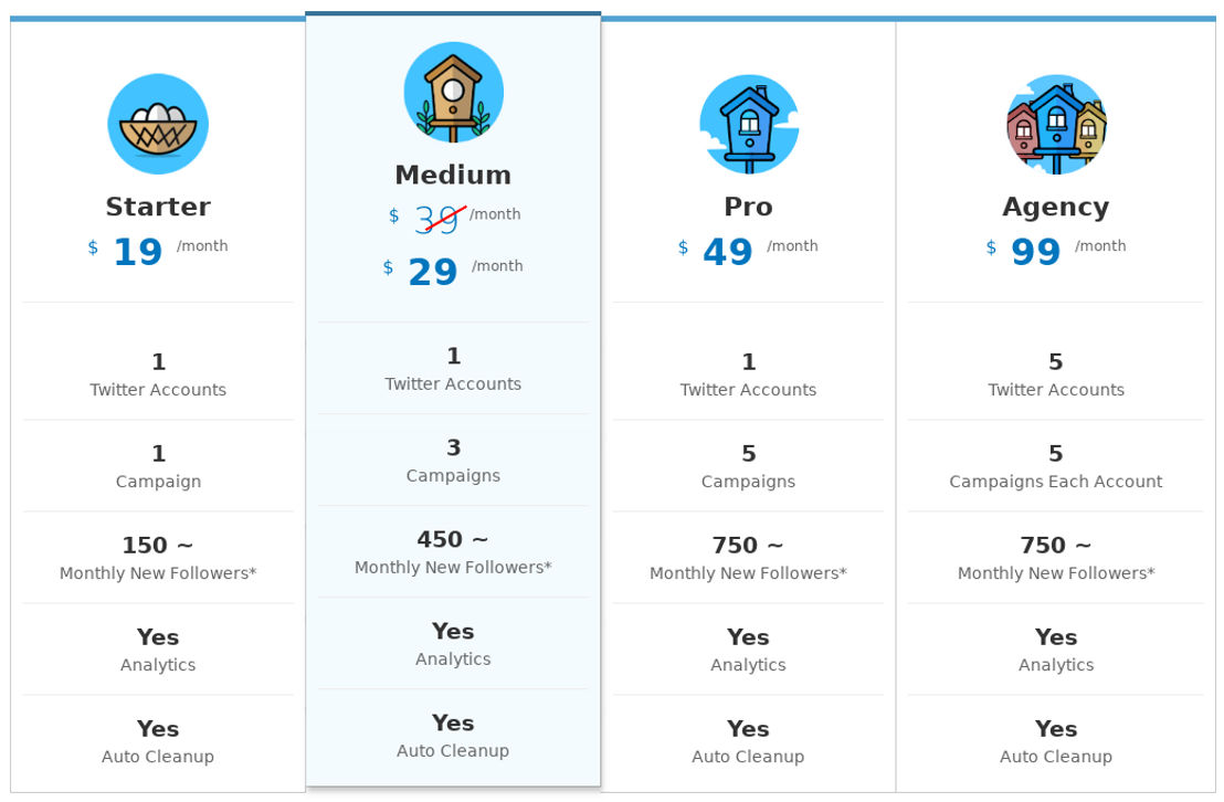 Owlead pricing 1