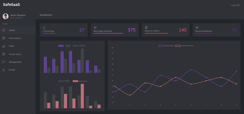 OwlOutreach screenshot 1