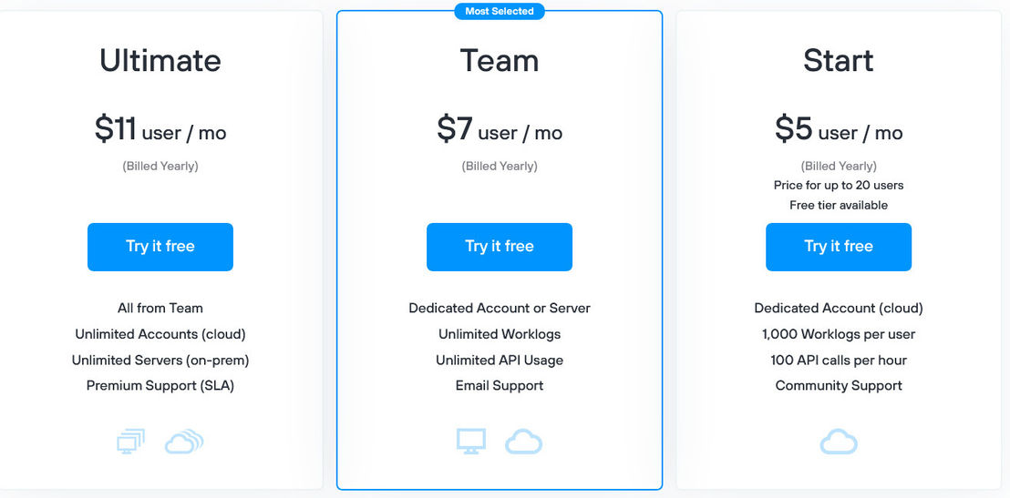 7pace Timetracker pricing 1