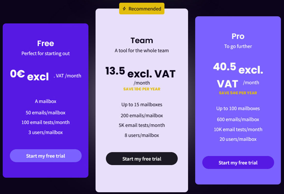 Pacomail pricing 1