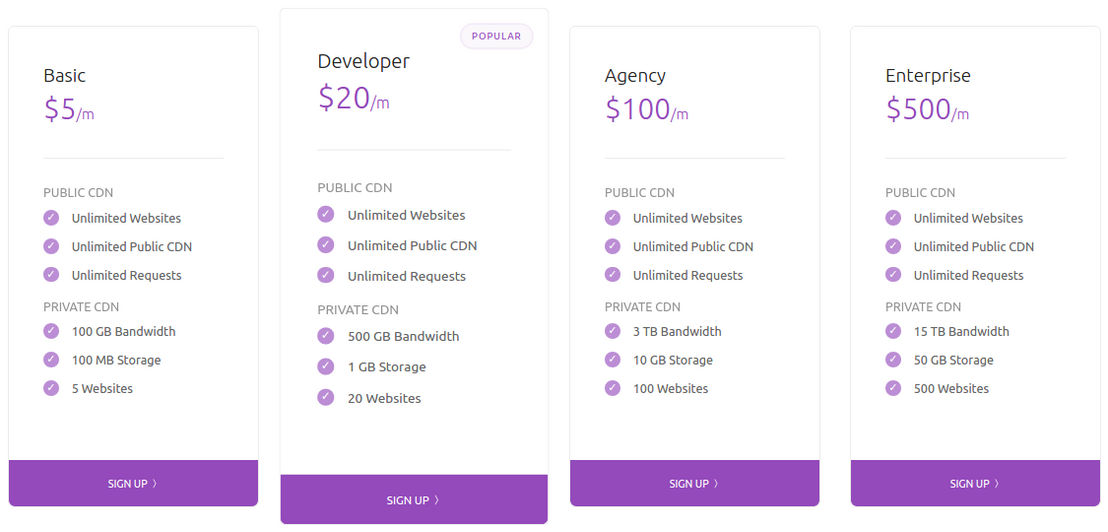 PageCDN pricing 1