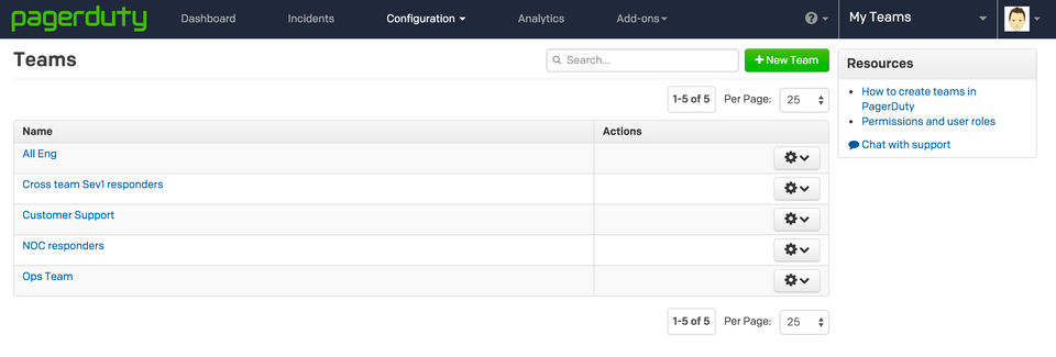 PagerDuty screenshot 1