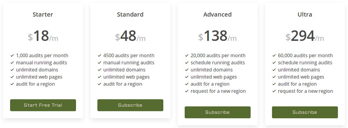PageSpeed Green pricing 2