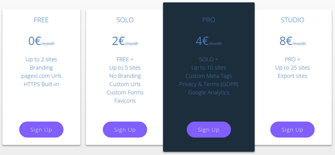 PageXL pricing 1