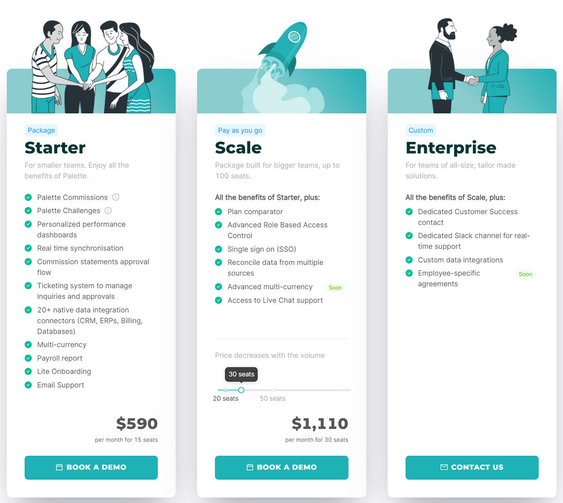 Palette pricing 2
