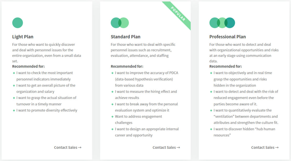 Panalyt pricing