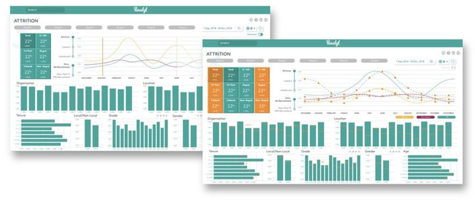 Panalyt screenshot