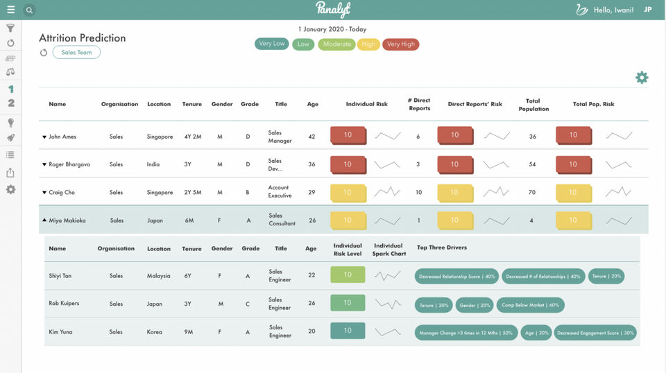 Panalyt screenshot