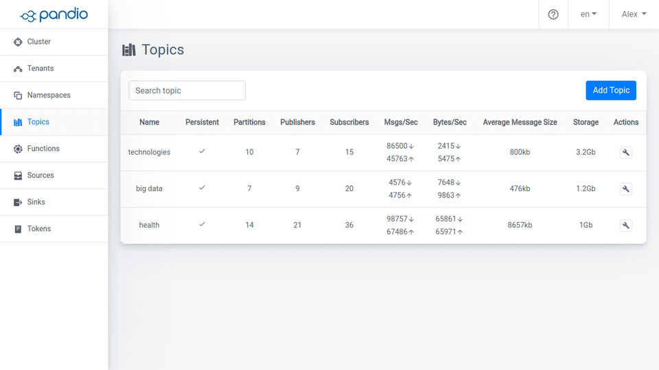 Pandio screenshot 1