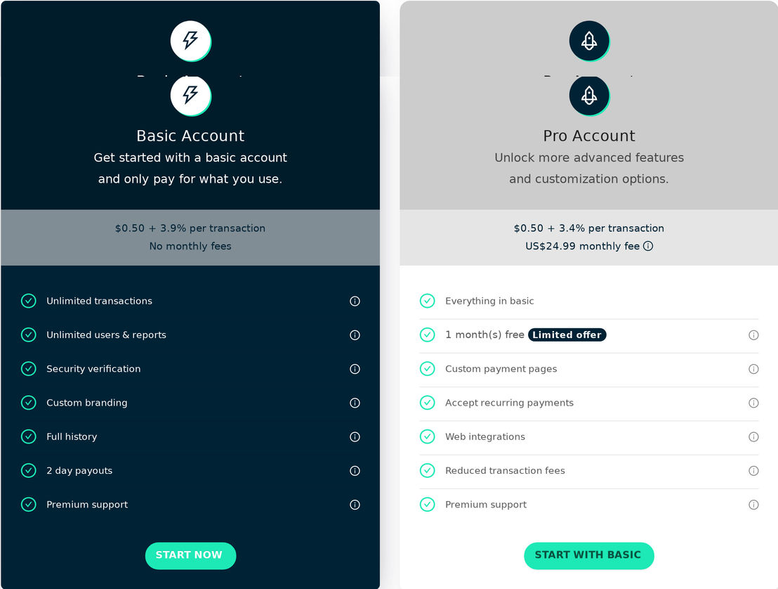 PangoPay pricing 1