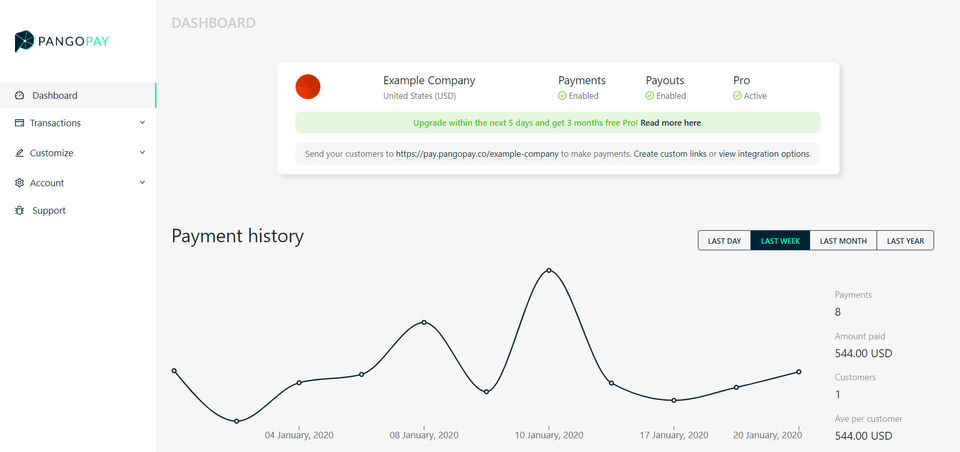 PangoPay screenshot 1