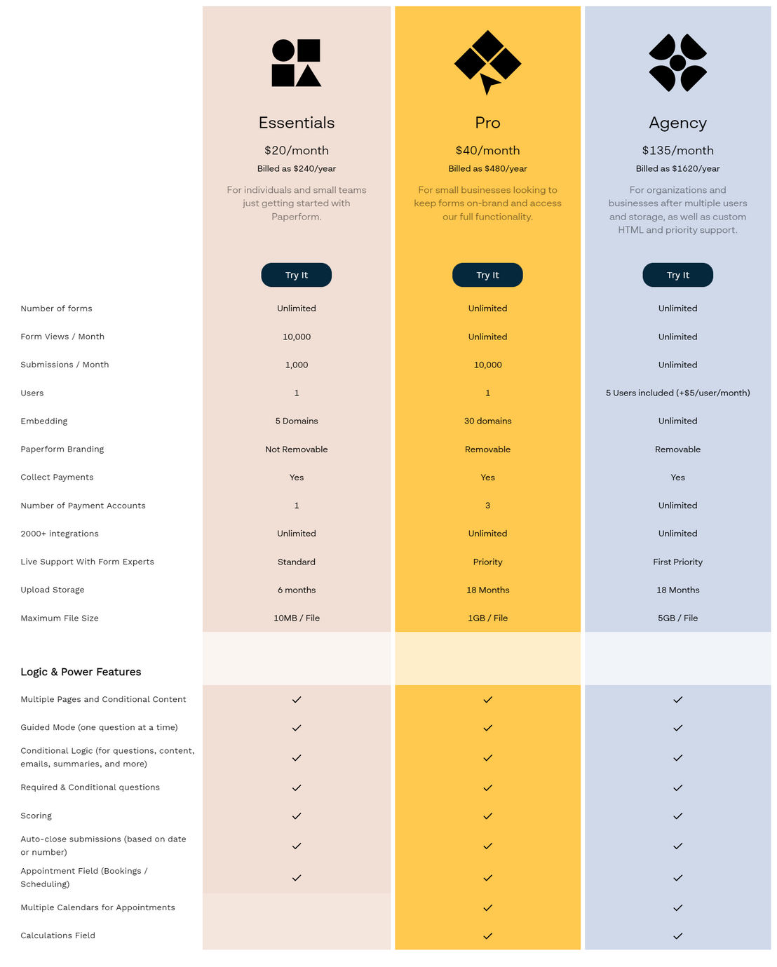 Paperform screenshot 1