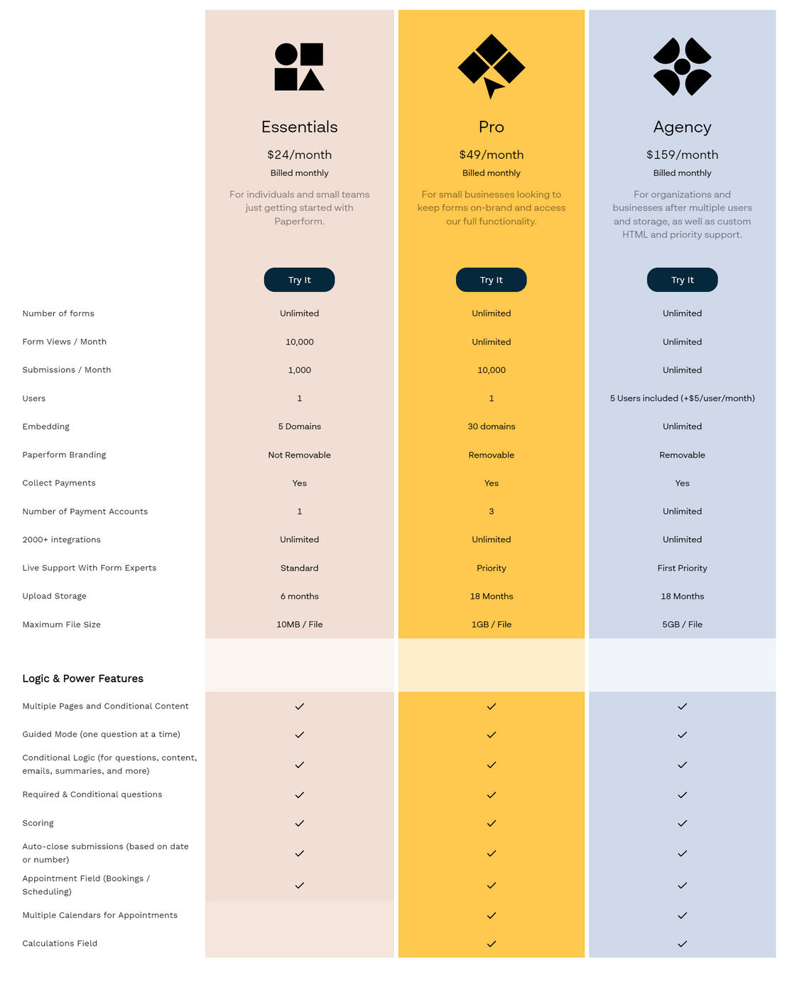 Paperform screenshot 2