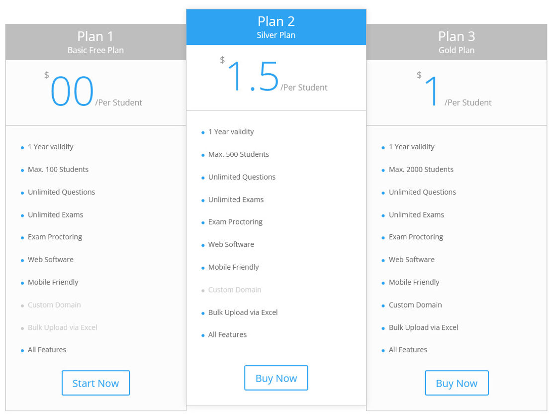 PaperShala pricing 1