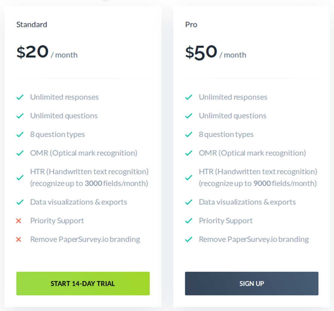 PaperSurvey.io pricing 1