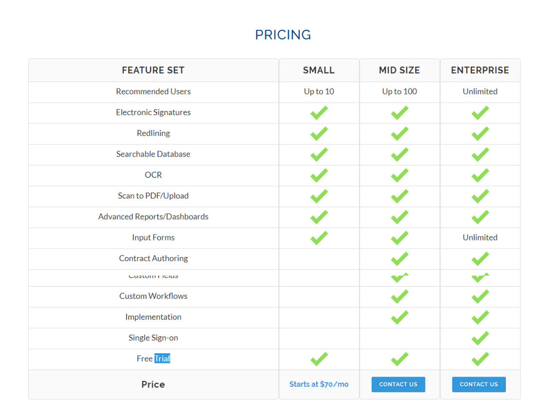 PaperTracer pricing 1
