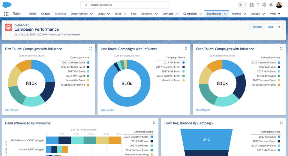 Pardot screenshot 3