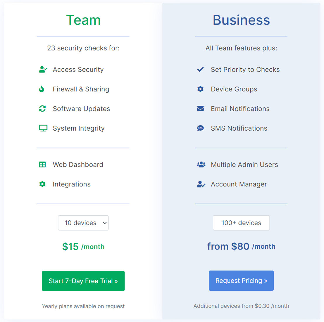Pareto Security pricing 1