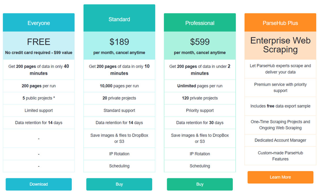 ParseHub pricing 1