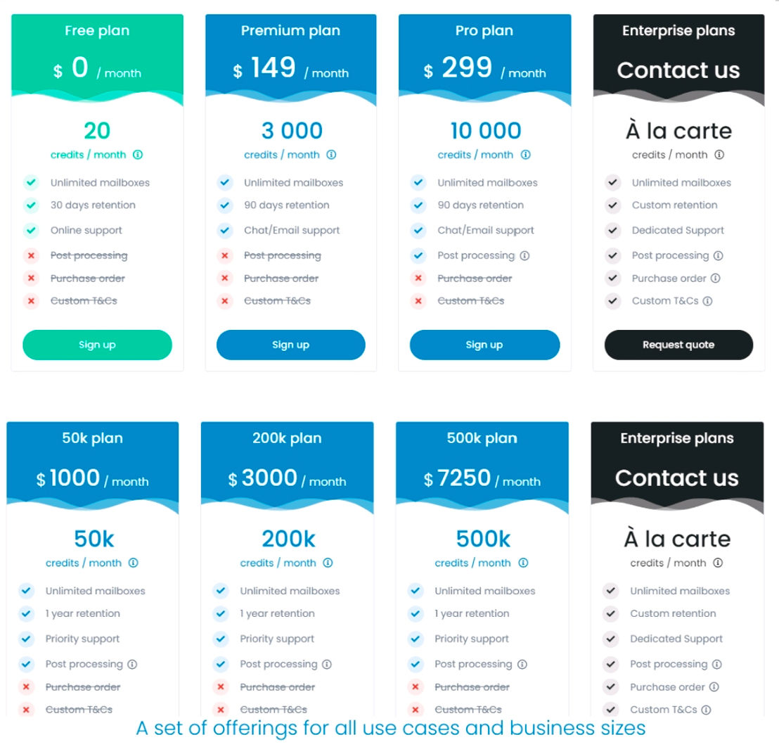 Parseur screenshot 1