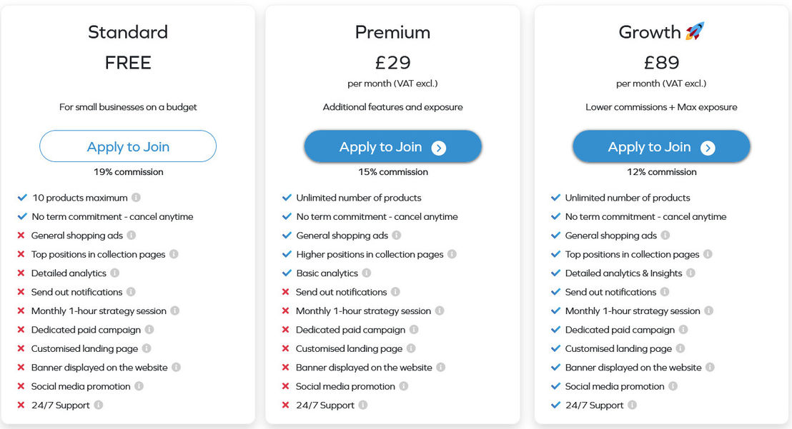 Partage Marketplace pricing 1