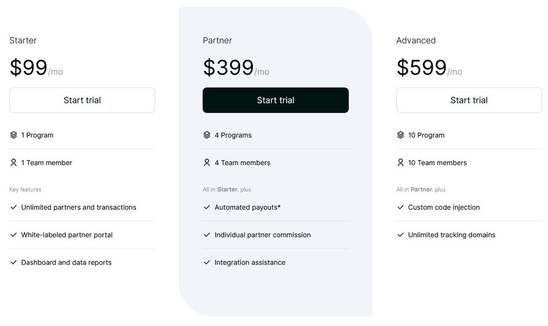 Partnero pricing 1