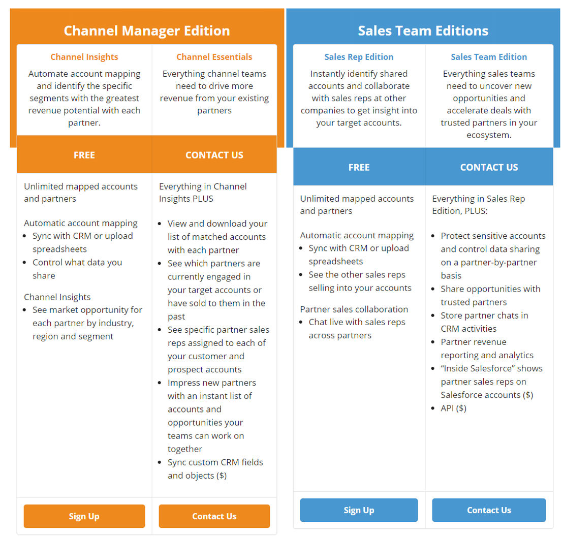 PartnerTap pricing 1