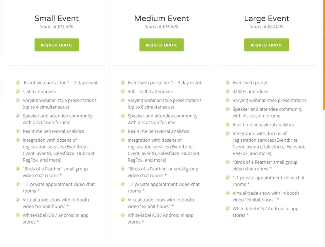 Pathable pricing 1