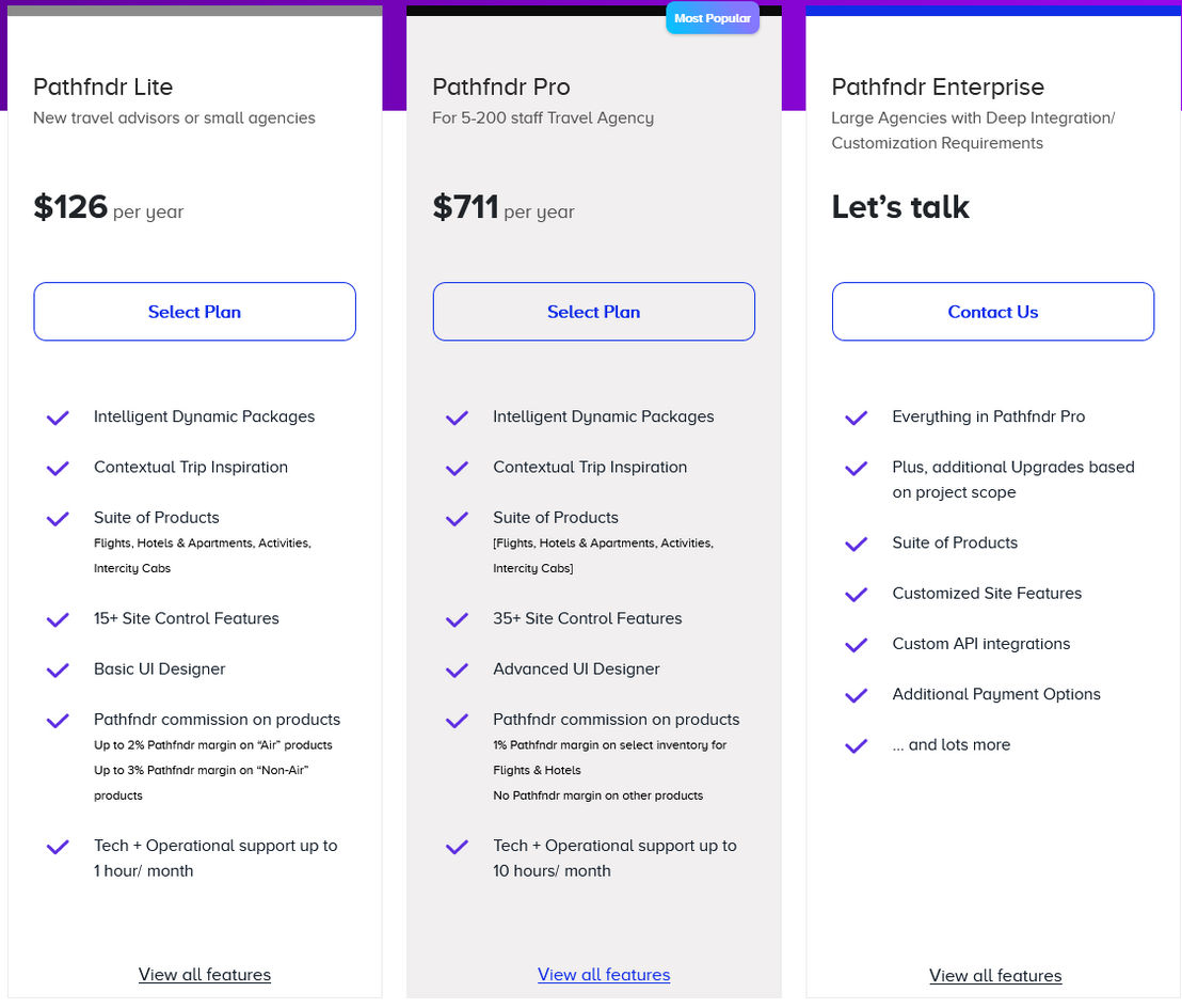 Pathfndr pricing 2
