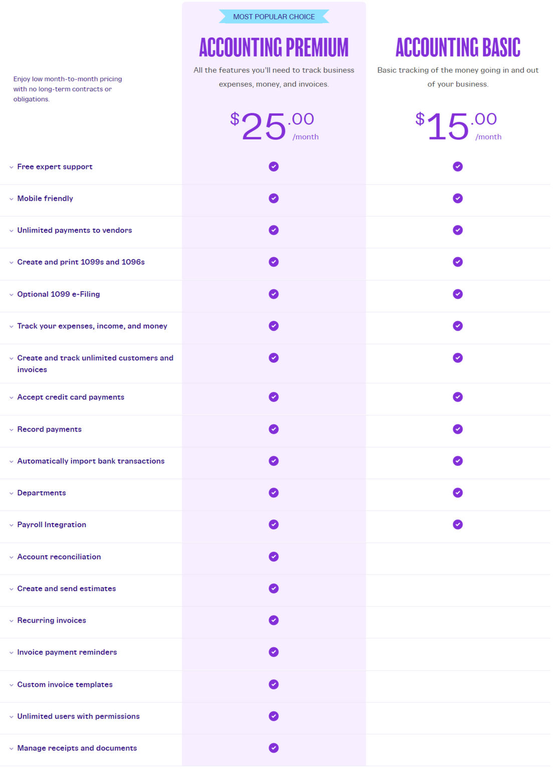 Patriot Accounting pricing 1