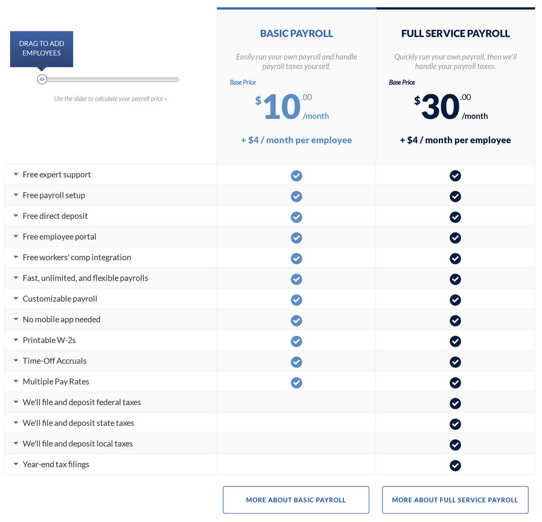 Patriot Payroll pricing 1