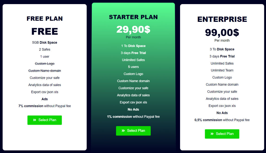PayPerSafe screenshot 2