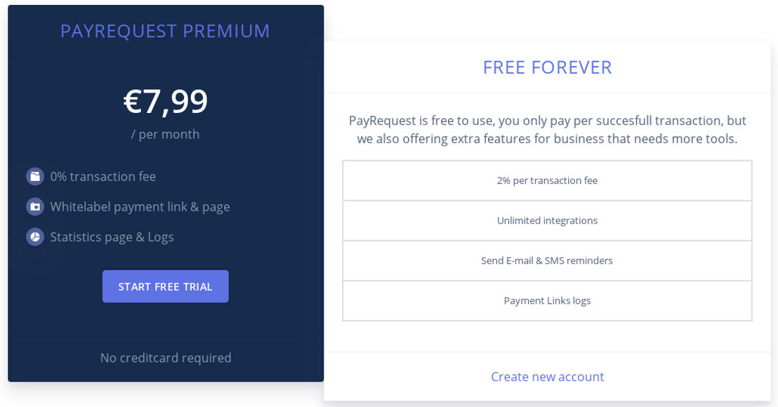 PayRequest pricing