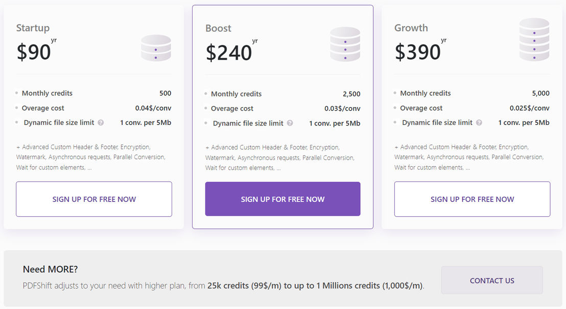 PDFShift pricing 2