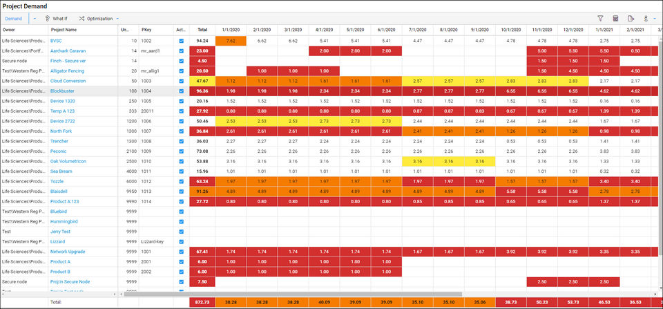 PDWare ResourceFirst screenshot 3