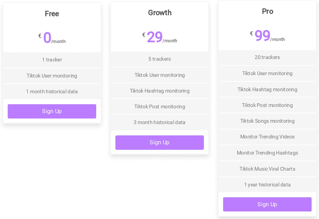 Pentos pricing 1