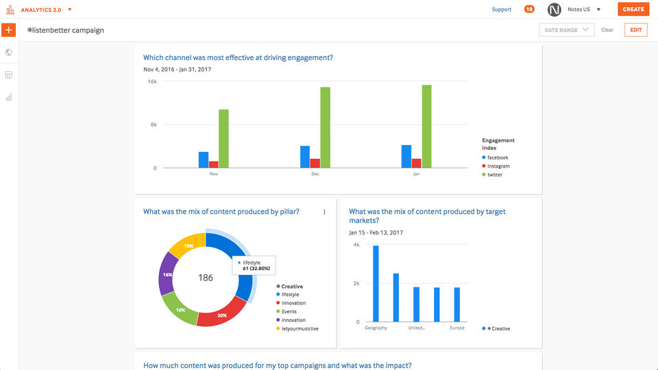Percolate screenshot 1