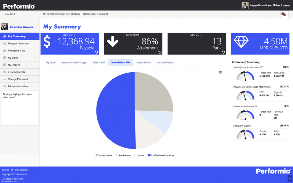 Performio screenshot 2