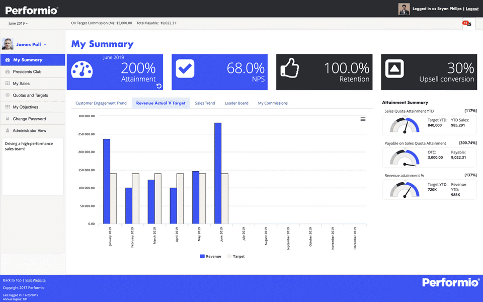 Performio screenshot 3