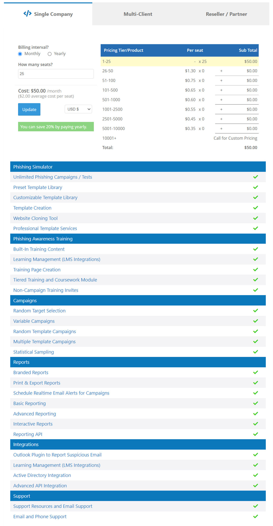 PhishingBox pricing 1