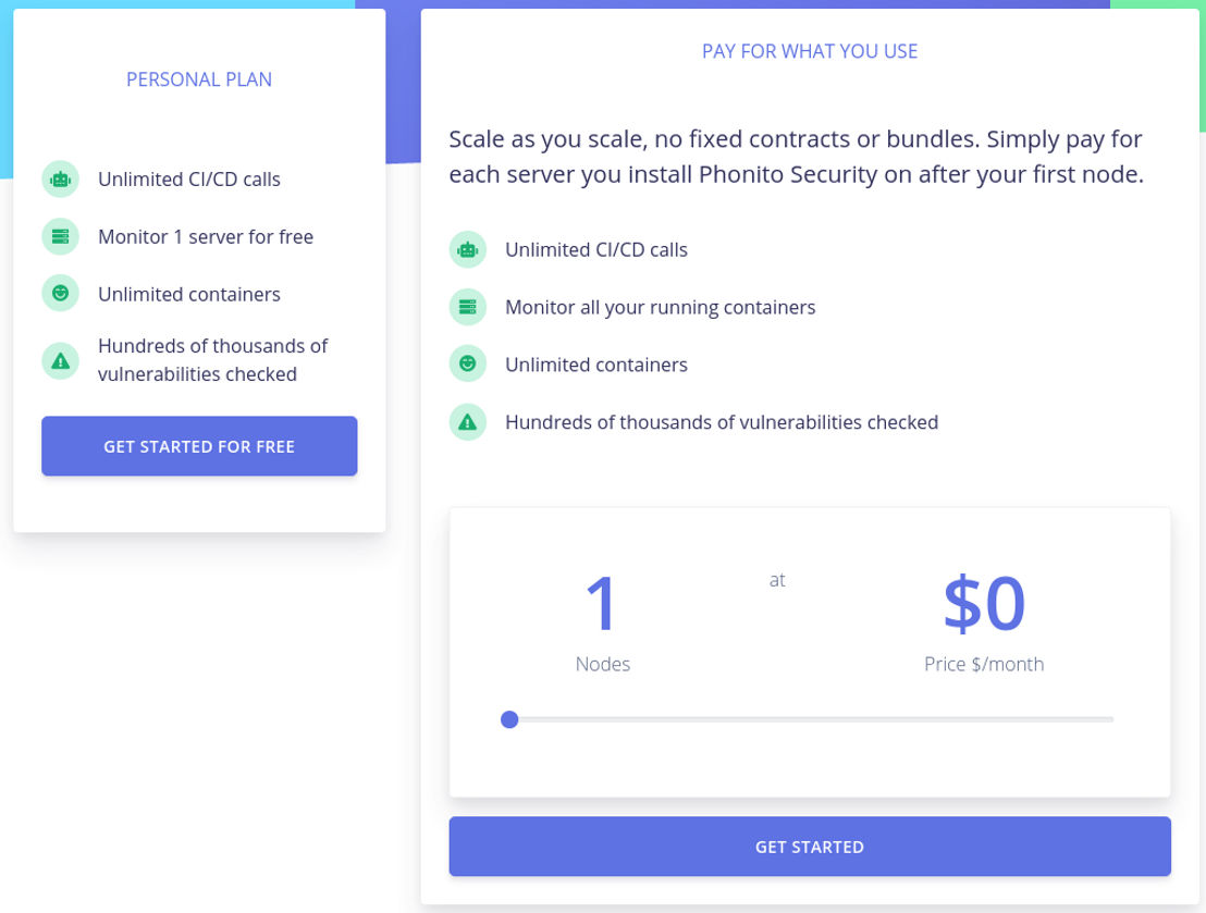 Phonito Security pricing 1