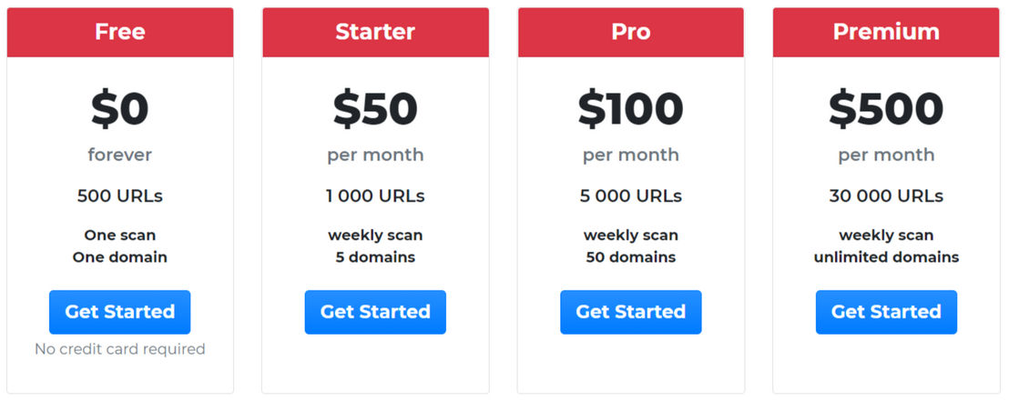 PlagiaShield pricing 1