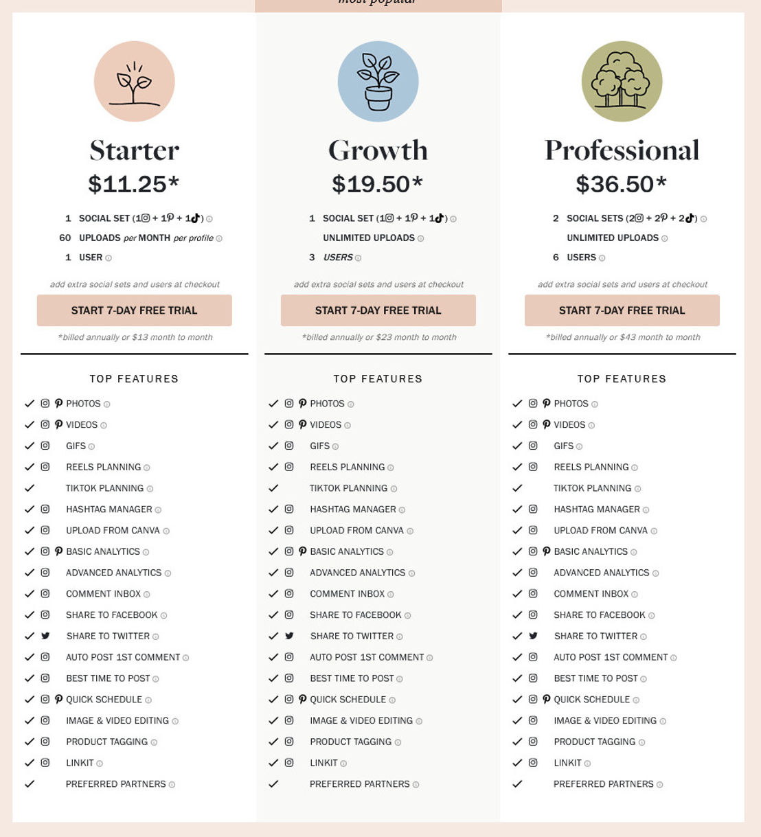 Planoly pricing 1