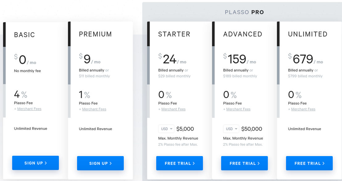 Plasso Flexkit screenshot 1