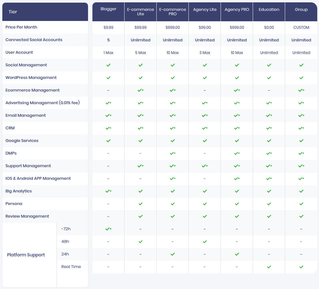PlatformCore screenshot 1