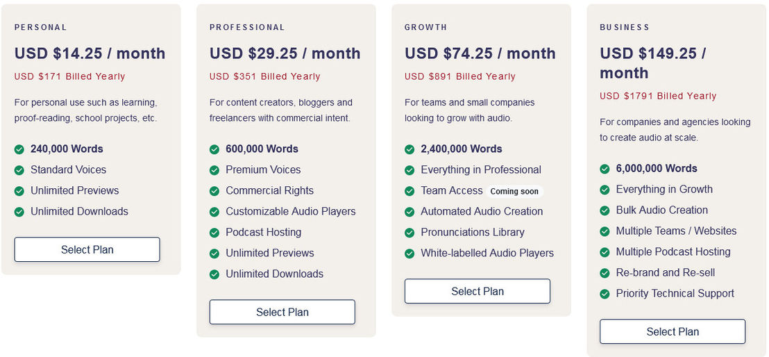 Play.ht pricing 2