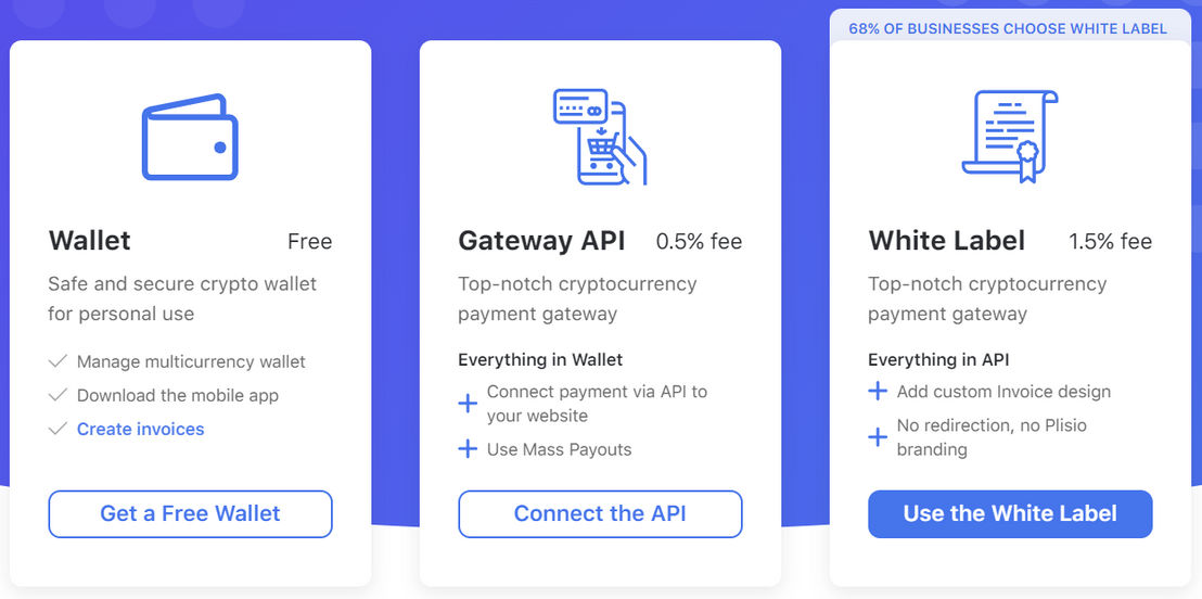Plisio pricing 1