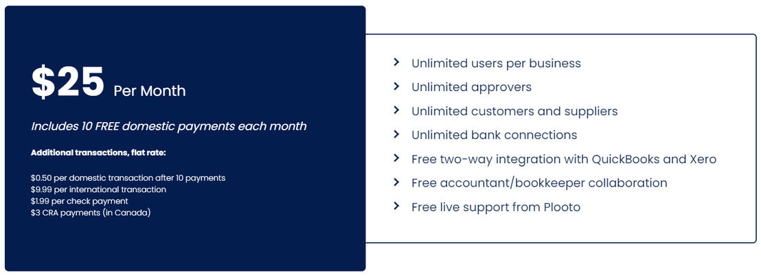Plooto pricing 1