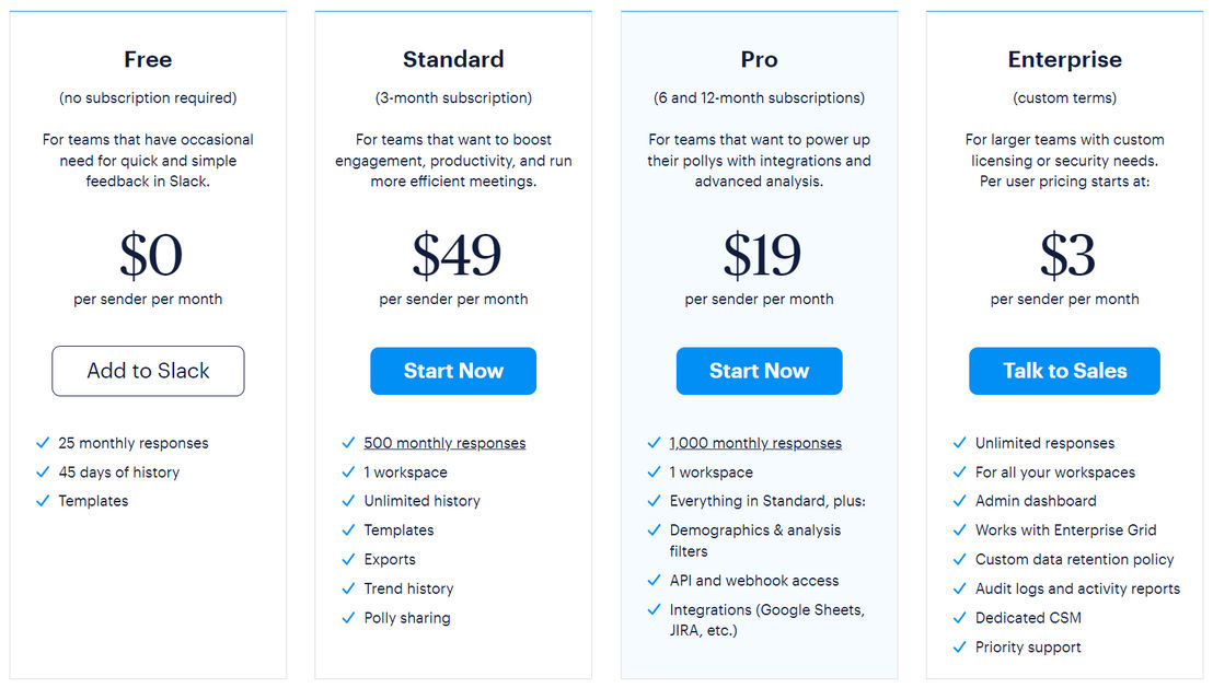Polly pricing