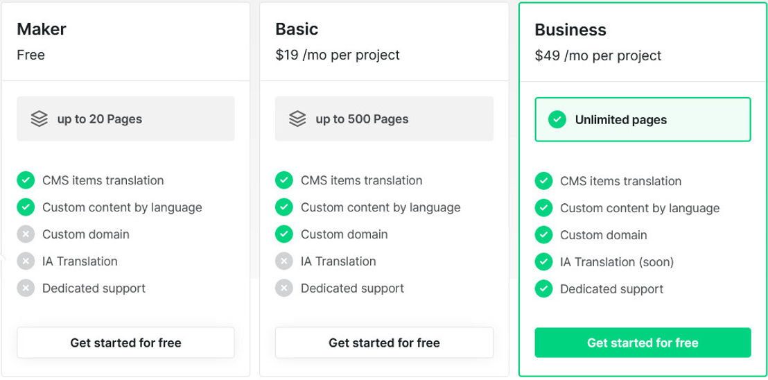 Polyflow pricing 2